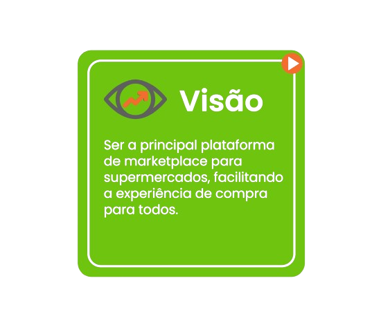 card-visao